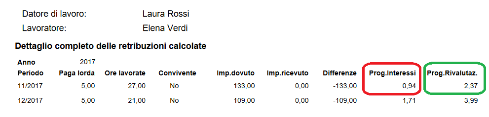 images/vertenza interessi rivalutazione colf badanti.png